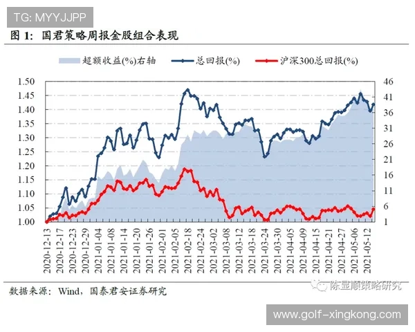 如何查询和了解足球明星卡的市场价格和交易趋势 如何查询和了解足球明星卡的市场价格和交易趋势